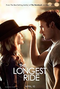 Longest-Ride
